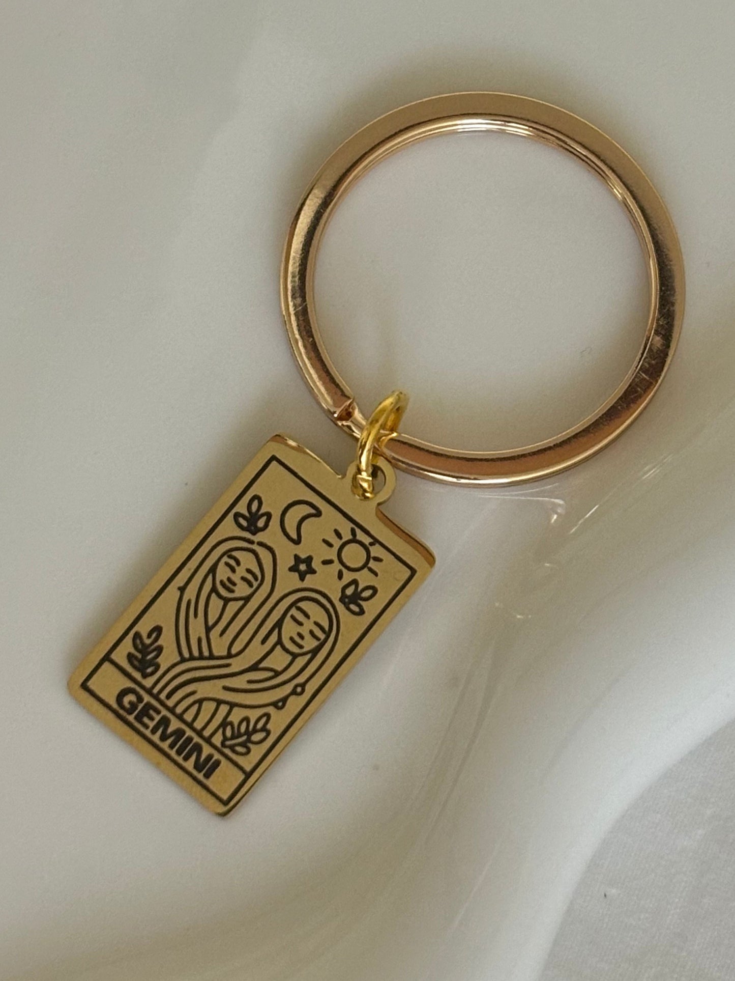 Gemini Sign